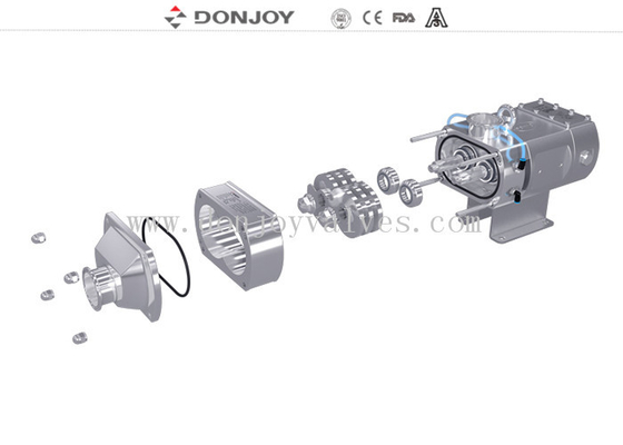 DONJOY LGR Twin screw pump for high viscosity products